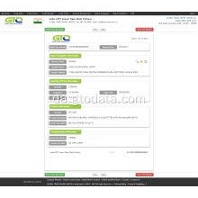 Cykel Tronze Cycle-Inida Trade Database